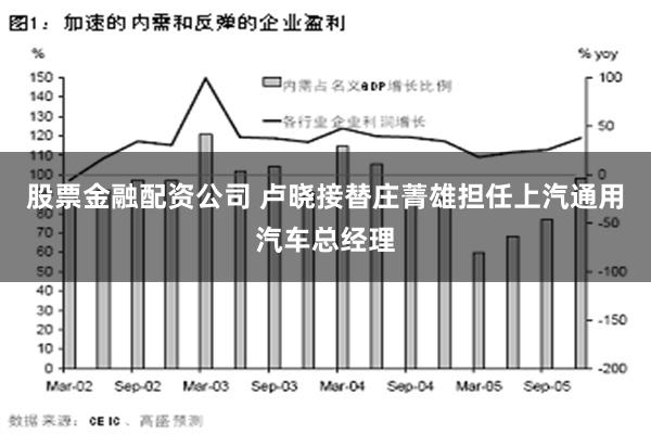 股票金融配资公司 卢晓接替庄菁雄担任上汽通用汽车总经理