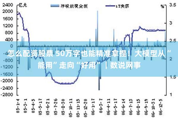 怎么配资股票 50万字也能精准拿捏！大模型从“能用”走向“好用”｜数说网事