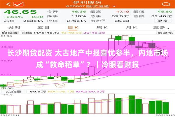 长沙期货配资 太古地产中报喜忧参半，内地市场成“救命稻草”？｜冷眼看财报