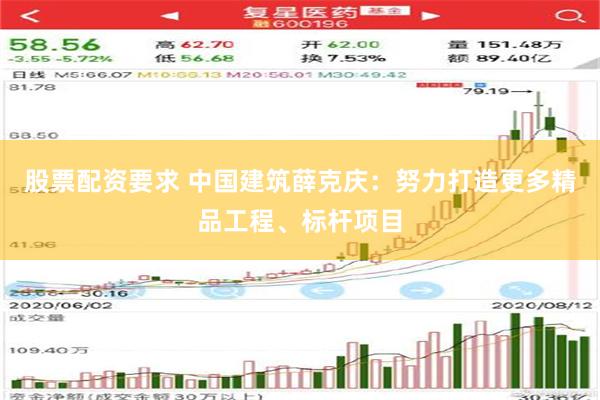 股票配资要求 中国建筑薛克庆：努力打造更多精品工程、标杆项目