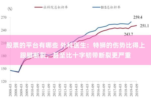 股票的平台有哪些 外科医生：特狮的伤势比得上跟腱断裂，甚至比十字韧带断裂更严重