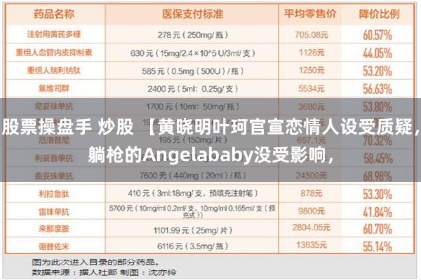 股票操盘手 炒股 【黄晓明叶珂官宣恋情人设受质疑，躺枪的Angelababy没受影响，