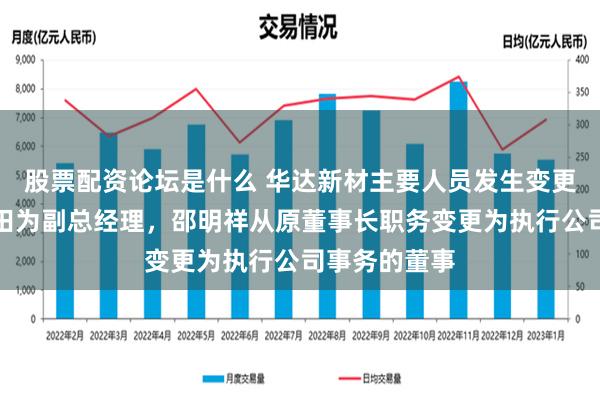 股票配资论坛是什么 华达新材主要人员发生变更：新增朱玉田为副总经理，邵明祥从原董事长职务变更为执行公司事务的董事