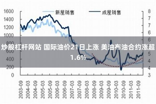 炒股杠杆网站 国际油价21日上涨 美油布油合约涨超1.6%