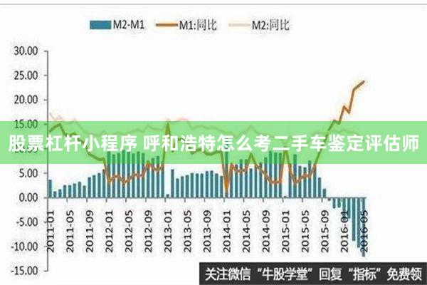 股票杠杆小程序 呼和浩特怎么考二手车鉴定评估师