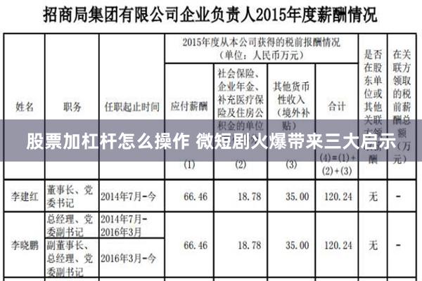 股票加杠杆怎么操作 微短剧火爆带来三大启示