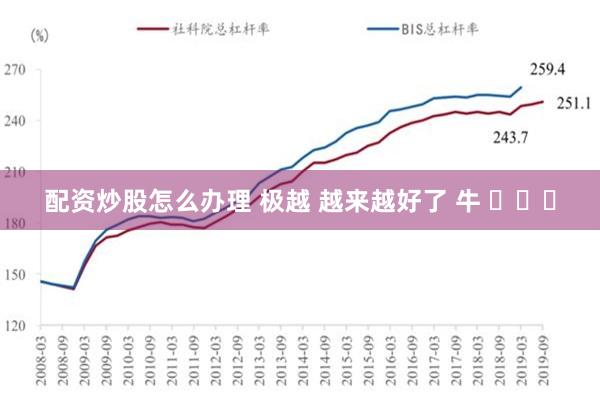 配资炒股怎么办理 极越 越来越好了 牛 ​​​