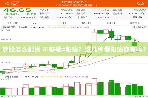 炒股怎么配资 不够硬=阳痿？这几种假阳痿你有吗？