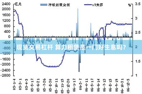 现货交易杠杆 算力租赁是一门好生意吗？