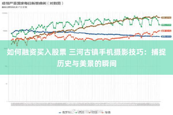 如何融资买入股票 三河古镇手机摄影技巧：捕捉历史与美景的瞬间