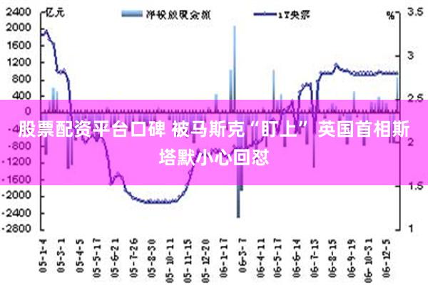 股票配资平台口碑 被马斯克“盯上” 英国首相斯塔默小心回怼