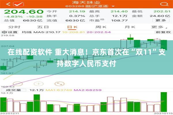 在线配资软件 重大消息！京东首次在“双11”支持数字人民币支付