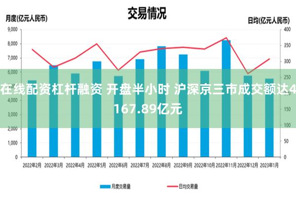 在线配资杠杆融资 开盘半小时 沪深京三市成交额达4167.89亿元