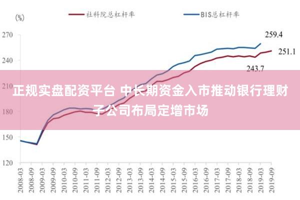 正规实盘配资平台 中长期资金入市推动银行理财子公司布局定增市场