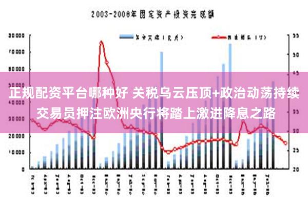 正规配资平台哪种好 关税乌云压顶+政治动荡持续 交易员押注欧洲央行将踏上激进降息之路