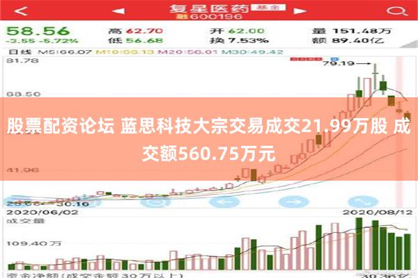 股票配资论坛 蓝思科技大宗交易成交21.99万股 成交额560.75万元